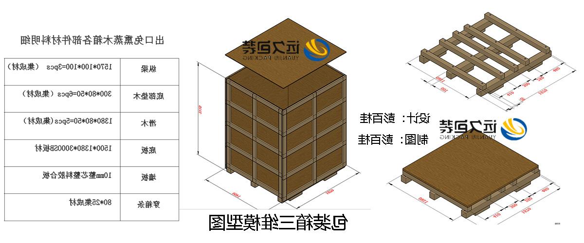 <a href='http://57ai.ayapsicoterapia.com'>买球平台</a>的设计需要考虑流通环境和经济性